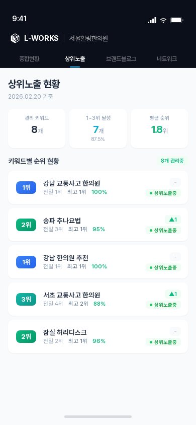 상위노출 모바일